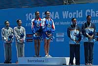 Davydova and Ermakova RUS Synchro Duo