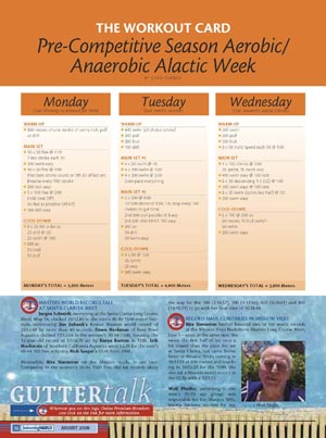 Aug08, Workout Card