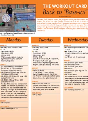 Feb08, Workout Card