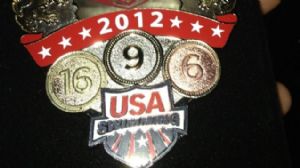 Golden Goggles Souvenir