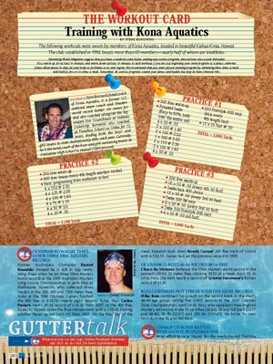 July09, Workout Card