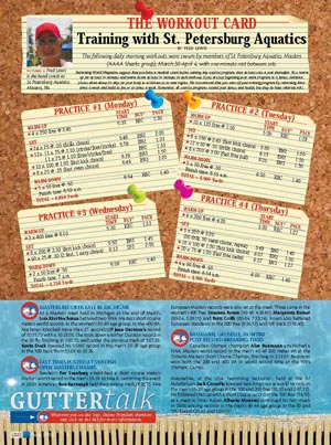 June09, Workout Card