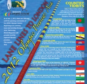 Lane Lines to London Asia 2012