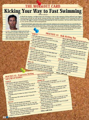 March09, Workout Card