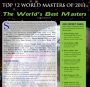 Apr12, World Masters Swimmers of the Year