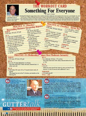 May09, Workout Card