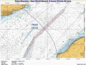 English Channel Course