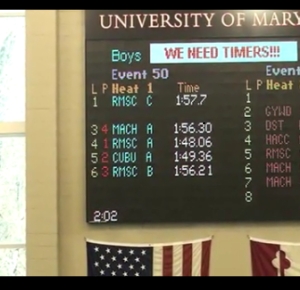 Rockville Montgomery Boys 200 Medley National Age Group Record