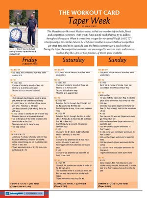 Sep08, Workout Card