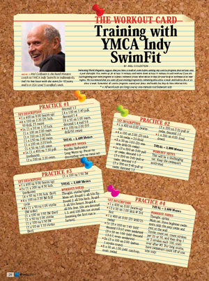 Mar10, Workout Card