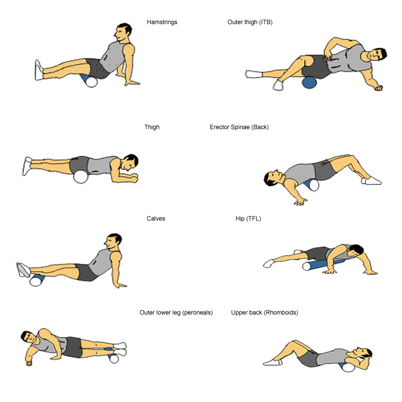 foam-roller-exercises