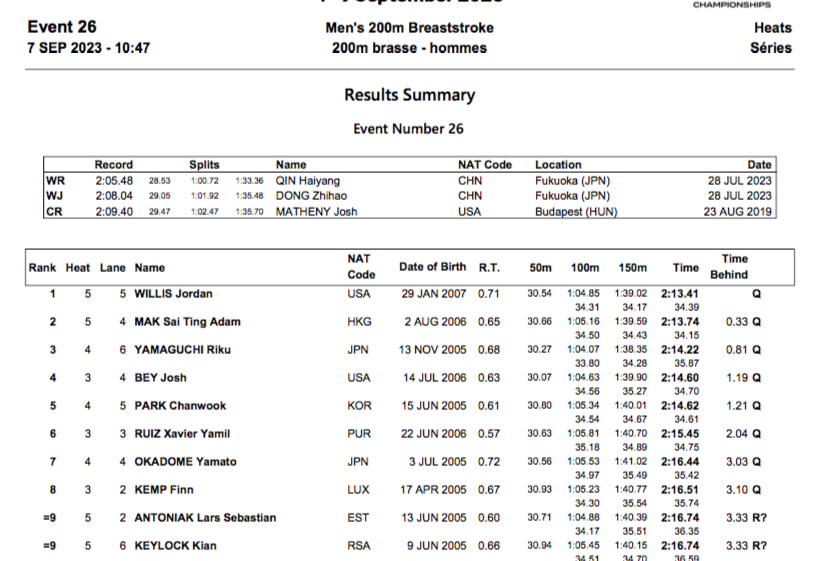 Screen Shot 2023-09-07 at 4.14.45 AM