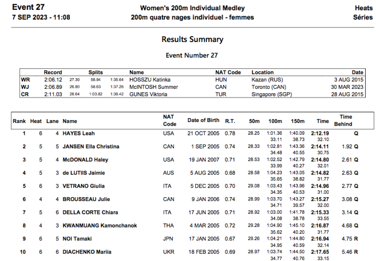 Screen Shot 2023-09-07 at 4.36.02 AM