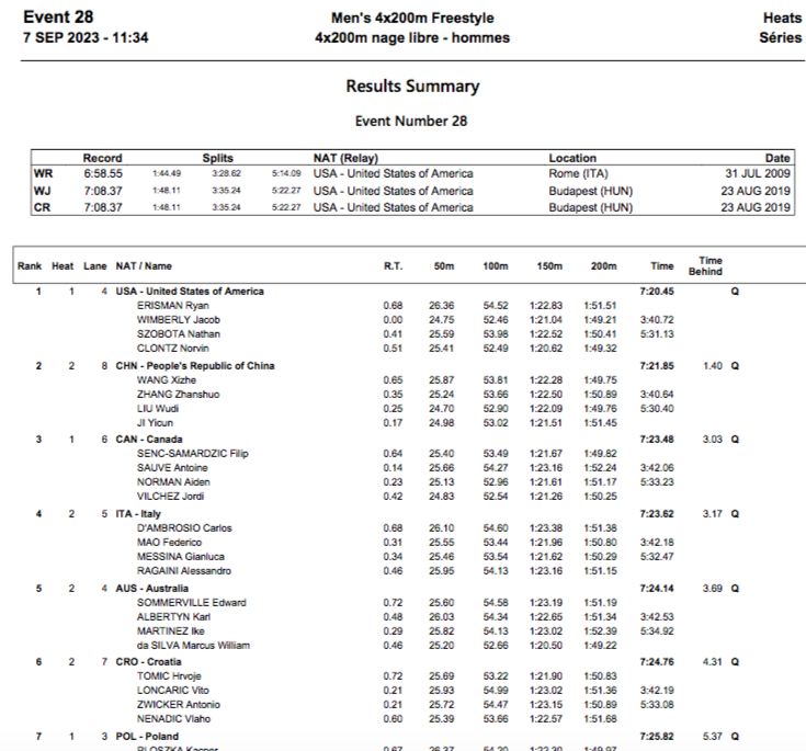 Screen Shot 2023-09-07 at 4.58.31 AM