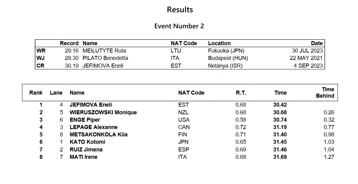 W50breastfinal
