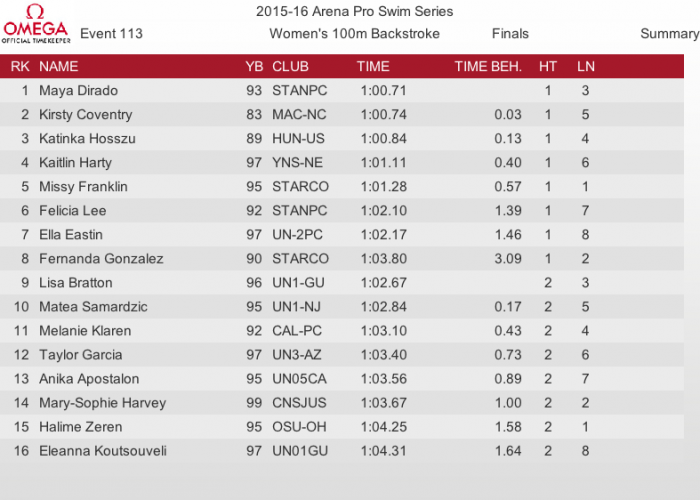 Screen Shot 2016-04-15 at 8.42.13 PM