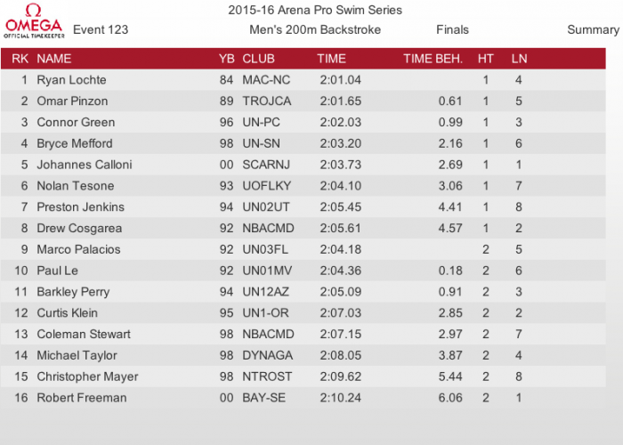 Screen Shot 2016-04-16 at 8.54.25 PM