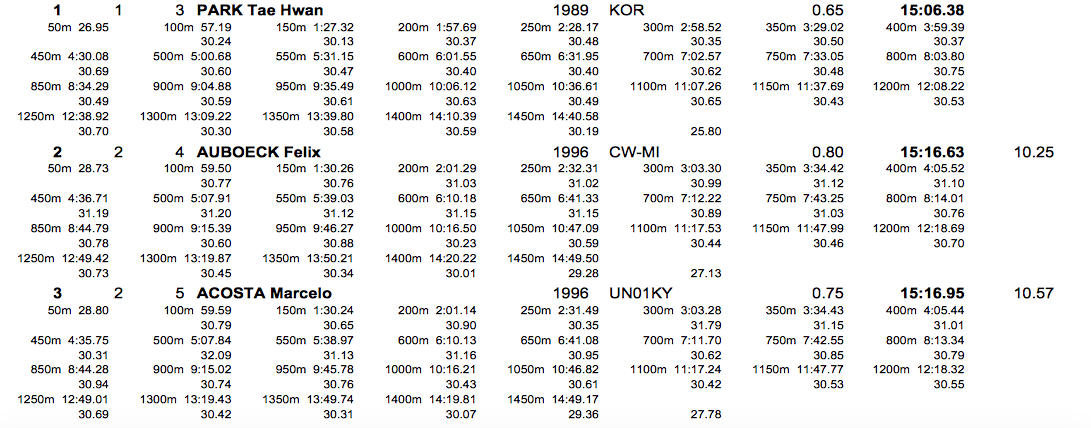 Screen Shot 2017-05-07 at 5.55.41 PM