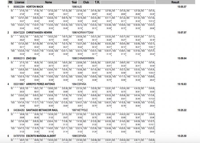 Screen Shot 2017-06-14 at 12.24.24 PM