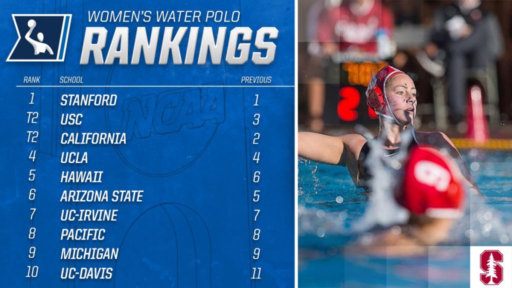 ncaa-ranks