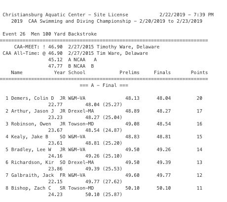 CAA-Day-3-M-100-back