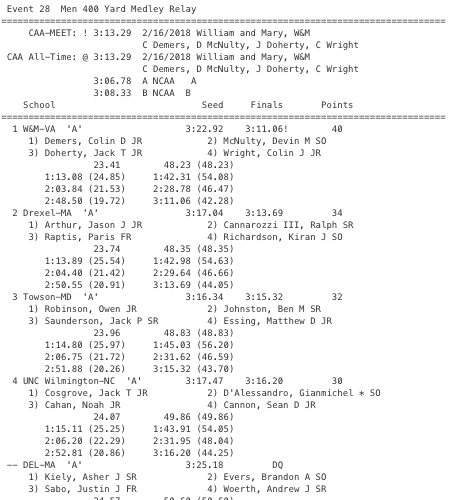 CAA-Day-3-M-400-Med-relay