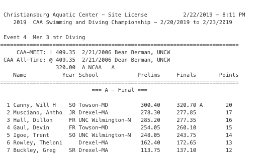 CAA-Day-3-Men-3meter-diving