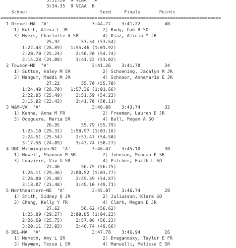 CAA-Day-3-W-400-Med-Relay