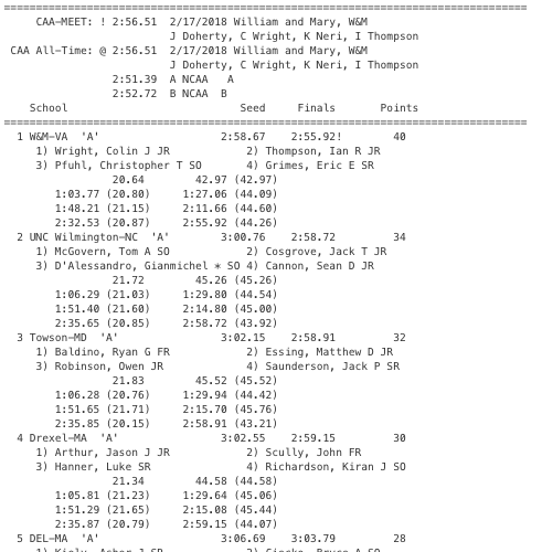 CAA-M-400-free-relay