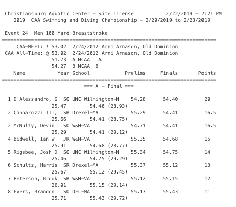 Caa-Day-3-M-100-breast