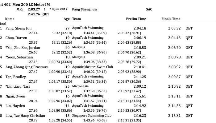 Screen Shot 2019-06-22 at 5.20.42 PM