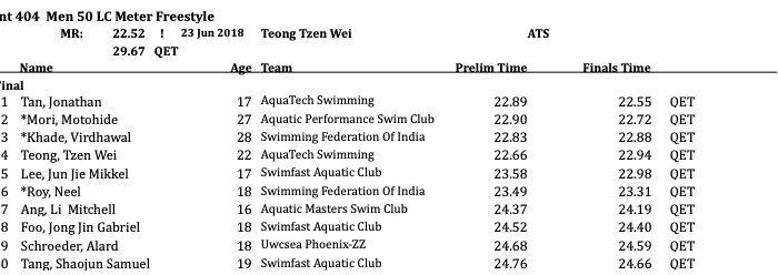 Screen Shot 2019-06-22 at 5.21.33 PM