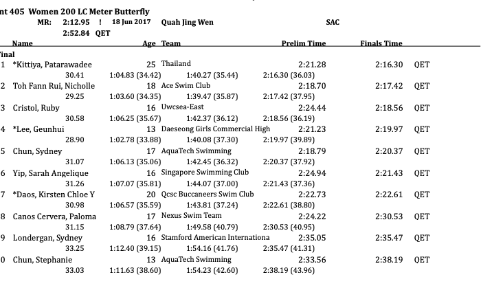 Screen Shot 2019-06-22 at 5.23.03 PM