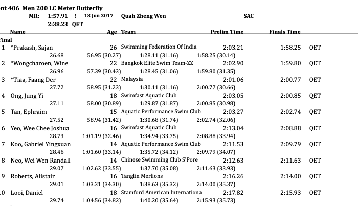 Screen Shot 2019-06-22 at 5.23.15 PM