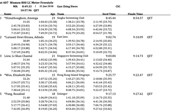 Screen Shot 2019-06-22 at 5.24.31 PM