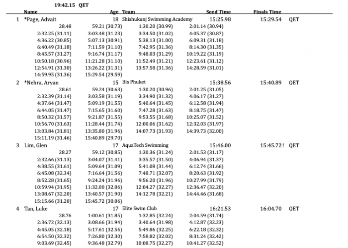 Screen Shot 2019-06-22 at 5.26.58 PM