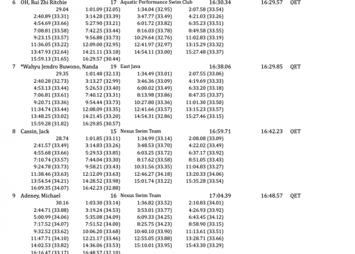 Screen Shot 2019-06-22 at 5.33.57 PM