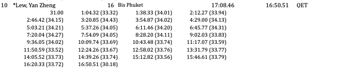 Screen Shot 2019-06-22 at 5.35.09 PM