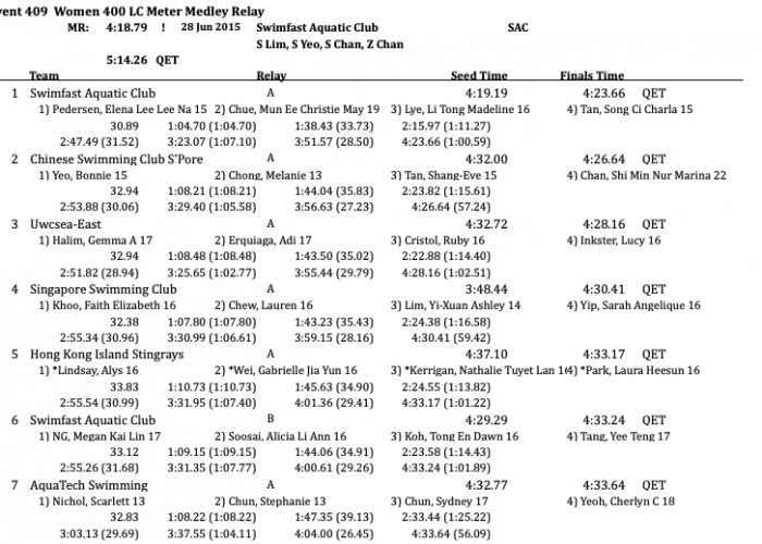 Screen Shot 2019-06-22 at 5.37.41 PM