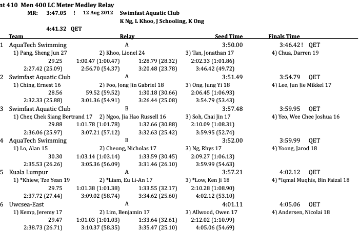 Screen Shot 2019-06-22 at 5.40.40 PM