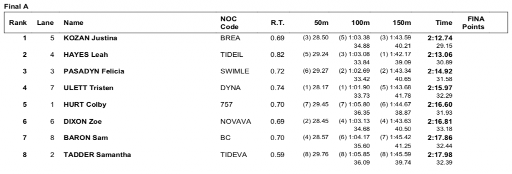 Screen Shot 2019-08-10 at 5.12.42 PM