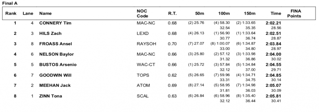 Screen Shot 2019-08-10 at 5.30.48 PM