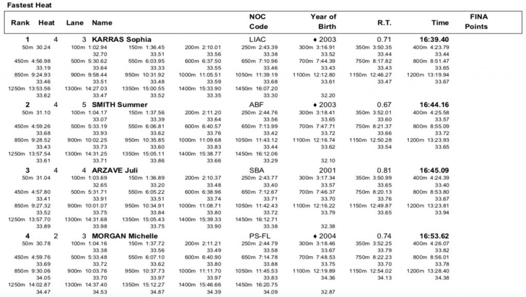 Screen Shot 2019-08-10 at 5.58.14 PM