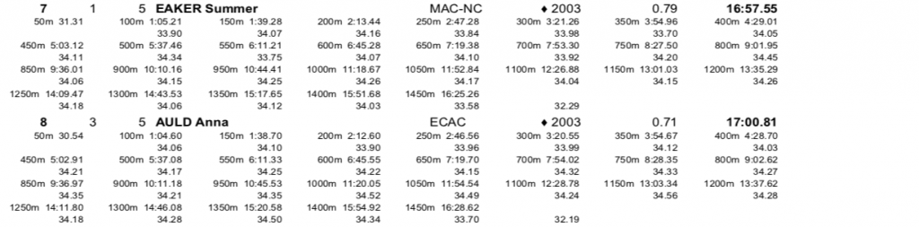 Screen Shot 2019-08-10 at 5.58.52 PM