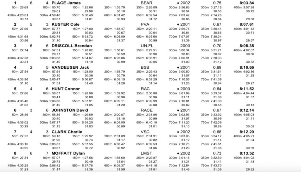 Screen Shot 2019-08-10 at 6.36.06 PM