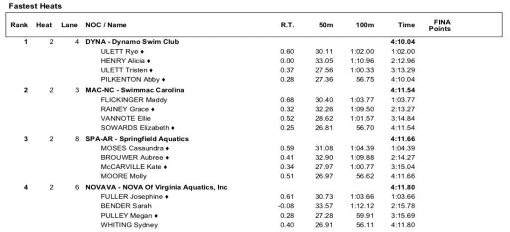 Screen Shot 2019-08-10 at 8.29.29 PM