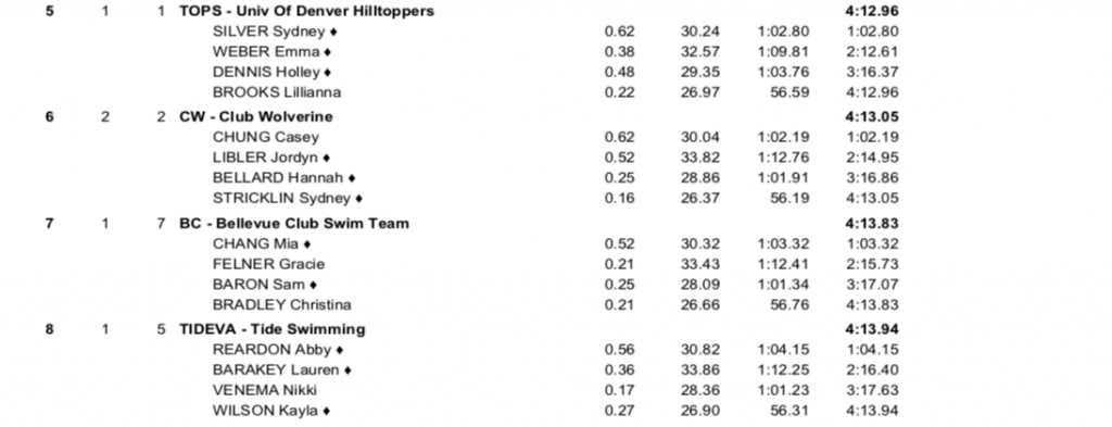 Screen Shot 2019-08-10 at 8.30.02 PM