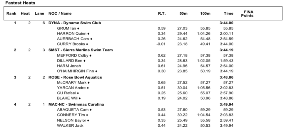 Screen Shot 2019-08-10 at 8.39.32 PM