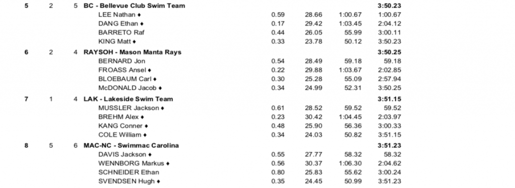 Screen Shot 2019-08-10 at 8.42.07 PM