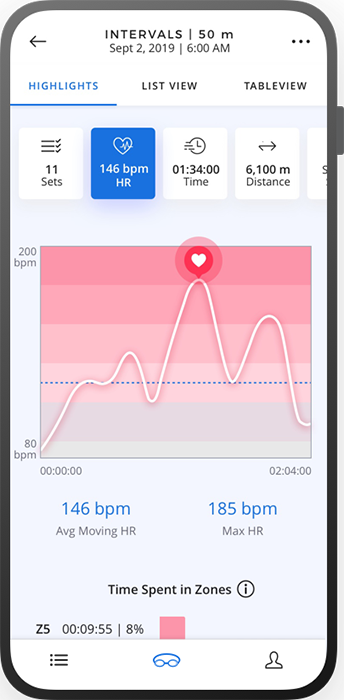 form-swim-goggles-support-polar-heart-rate-monitor-phoneHR_1